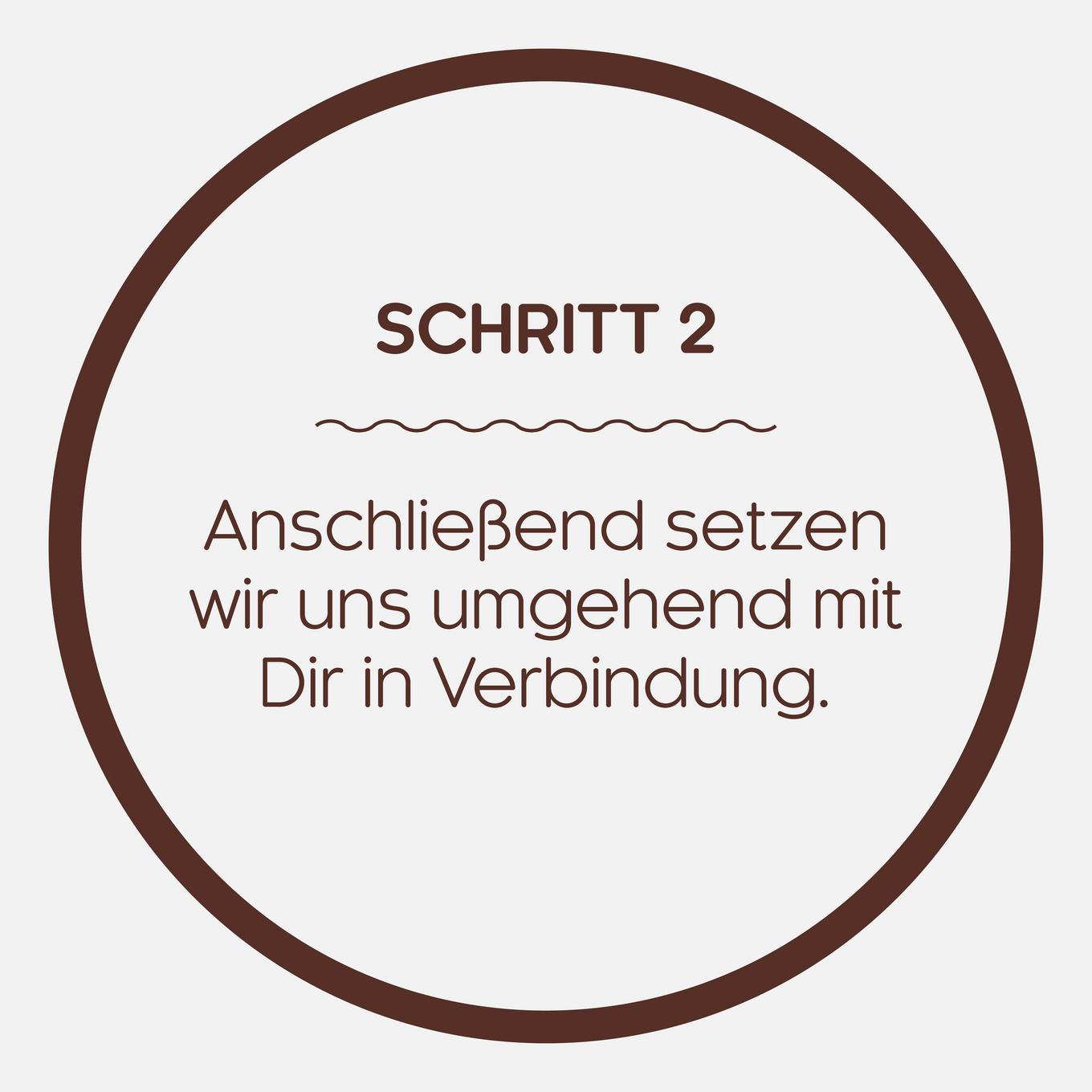 Partner werden Schritt 2: Wir kontaktieren Dich