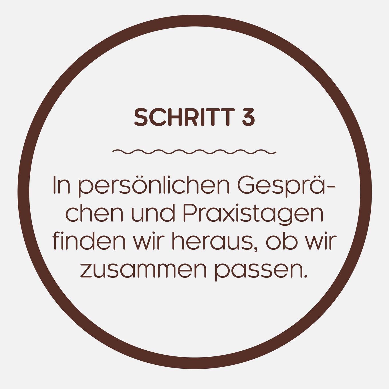 Partner werden Schritt 3: Persönliches Gespräch